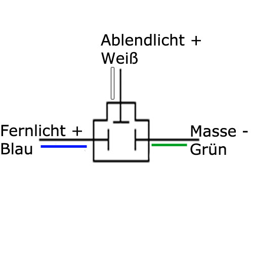 H4 Scheinwerfer Stecker, schwarz